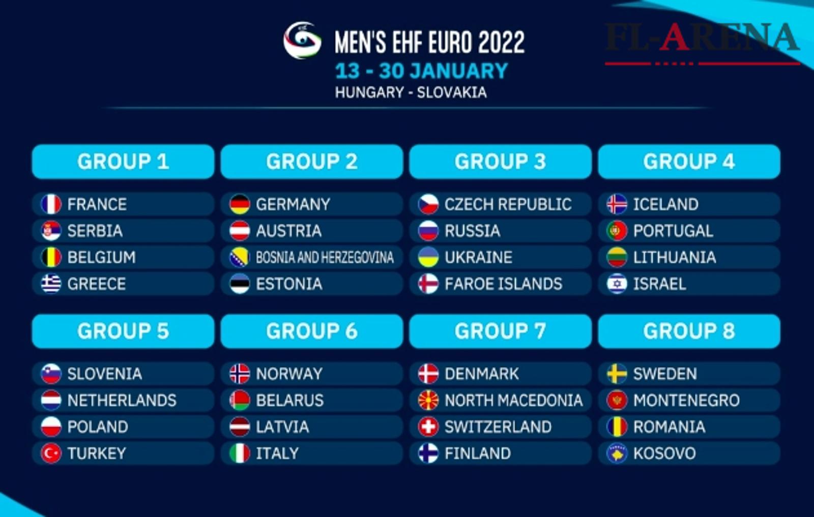 EM 2022 Die Quali-Gruppen stehen